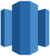 Amazon Redshift